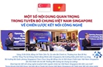 Một số nội dung quan trọng trong Tuyên bố chung Việt Nam - Singapore về Chiến lược Kết nối công nghệ