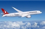 Turkish Airlines chi hơn 400 triệu USD để xuất hiện trên áo đấu Liverpool
