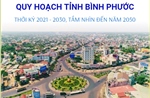 Điều chỉnh Quy hoạch tỉnh Bình Phước thời kỳ 2021 - 2030, tầm nhìn đến năm 2050