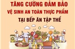 Tăng cường đảm bảo vệ sinh an toàn thực phẩm tại bếp ăn tập thể