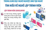 Một số nghề cơ bản trong giáo dục nghề nghiệp, đào tạo nghề