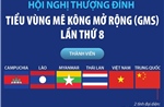 Hội nghị thượng đỉnh tiểu vùng Mê Kông mở rộng (GMS) lần thứ 8