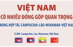 Việt Nam có nhiều đóng góp quan trọng trong hợp tác Campuchia - Lào - Myanmar - Việt Nam