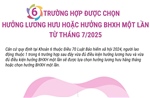 Sáu trường hợp người lao động được phép lựa chọn hưởng lương hưu hoặc hưởng BHXH một lần từ tháng 7/2025