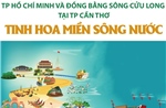 Tuần lễ Du lịch - Thương mại TP Hồ Chí Minh và Đồng bằng sông Cửu Long