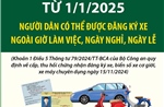 Từ 1/1/2025, người dân có thể đăng ký xe ngoài giờ làm việc, ngày nghỉ, ngày lễ