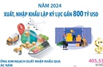 Tổng kim ngạch xuất, nhập khẩu năm 2024 đạt gần 800 tỷ USD