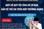 Một số quy tắc ứng xử cơ bản bảo vệ trẻ em trên môi trường mạng