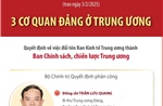 Nhân sự 3 cơ quan Đảng ở Trung ương được trao Quyết định ngày 3/2/2025 