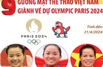 9 gương mặt thể thao Việt Nam giành vé dự Olympic Paris 2024 (tính đến 21/4/2024)