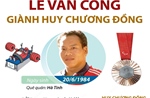 Paralympic Paris 2024: Lực sĩ Lê Văn Công giành Huy chương 3 kỳ Đại hội liên tiếp