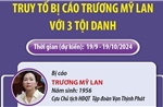 Xét xử vụ án Vạn Thịnh Phát giai đoạn 2: Truy tố bị cáo Trương Mỹ Lan với 3 tội danh