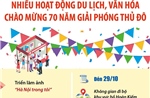 Nhiều hoạt động du lịch, văn hóa chào mừng 70 năm Giải phóng Thủ đô