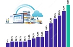 Quý III/2024: Tỷ lệ lao động qua đào tạo có bằng, chứng chỉ tăng 0,4 điểm %