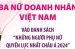 Ba nữ doanh nhân Việt Nam vào danh sách &#39;Những người phụ nữ quyền lực nhất châu Á 2024&#39;