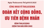 Cùng nhau vì Thalassemia: Đoàn kết cộng đồng, ưu tiên bệnh nhân