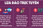 Nâng cao cảnh giác trước các thủ đoạn lừa đảo trực tuyến