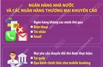 Người dân cần nâng cao cảnh giác trước các hành vi lừa đảo liên quan đến việc chuyển đổi thẻ