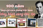  Báo chí thức tỉnh lòng yêu nước và ý chí độc lập dân tộc