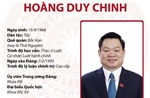 Ủy viên Trung ương Đảng, Ủy viên Ủy ban Thường vụ Quốc hội khóa XV Hoàng Duy Chinh