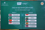Bốc thăm Giải quần vợt Davis Cup nhóm III khu vực châu Á, châu Đại Dương 2025