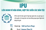 IPU: Liên minh vì hòa bình, hợp tác giữa các dân tộc