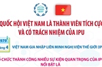 Quốc hội Việt Nam là thành viên tích cực và có trách nhiệm của IPU