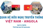 Quan hệ hữu nghị truyền thống Việt Nam - Angola