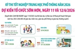 Kỳ thi tốt nghiệp Trung học Phổ thông năm 2026 dự kiến tổ chức sớm hơn