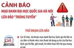 Cảnh báo mạo danh Đại học Quốc gia Hà Nội lừa đảo &#39;trúng tuyển&#39;