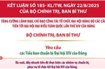 Nhiệm vụ của Tiểu ban chuẩn bị Đại hội XIV của Đảng, Học viện Chính trị quốc gia Hồ Chí Minh, Ban Tổ chức Trung ương, UBKT Trung ương, Văn phòng Trung ương Đảng
