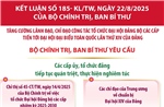 Nhiệm vụ của các cấp ủy, tổ chức đảng, tỉnh ủy, thành ủy, đảng ủy trực thuộc Trung ương