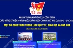 Một số công trình trong lĩnh vực Y tế, Giáo dục và Văn hóa chào mừng 80 năm Quốc khánh 2/9