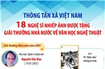 TTXVN: 18 nghệ sĩ nhiếp ảnh được tặng Giải thưởng Nhà nước về văn học nghệ thuật