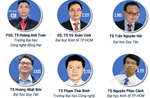 9 nhà khoa học Việt Nam lọt top 100.000 nhà khoa học có ảnh hưởng nhất thế giới năm 2025