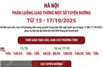 Hà Nội: Phân luồng giao thông một số tuyến đường từ ngày 15 - 17/10/2025