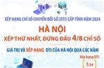 DTI 2024: Hà Nội xếp thứ nhất, đứng đầu 4/8 chỉ số