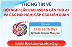 Thông tin về Hội nghị Cấp cao ASEAN lần thứ 47 và các Hội nghị Cấp cao liên quan
