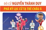 Nguyễn Thành Duy phá kỷ lục cử tạ trẻ châu Á