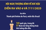 Hội nghị thượng đỉnh về Khí hậu diễn ra vào 6 và 7/11/2025