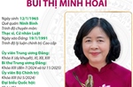 Chủ tịch Ủy ban Trung ương Mặt trận Tổ quốc Việt Nam Bùi Thị Minh Hoài