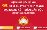 Mặt trận Tổ quốc Việt Nam: 95 năm phát huy sức mạnh đại đoàn kết toàn dân tộc 