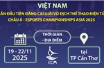 Việt Nam lần đầu tiên đăng cai Giải vô địch Thể thao điện tử châu Á 2025