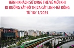 Hà Nội: Hành khách sử dụng thẻ vé mới khi đi đường sắt đô thị 2A Cát Linh-Hà Đông từ 18/11/2025