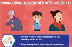 Khuyến cáo phòng, chống dịch bệnh viêm đường hô hấp cấp
