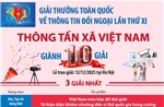 Thông tấn xã Việt Nam giành 10 giải tại Giải thưởng toàn quốc về thông tin đối ngoại lần thứ XI