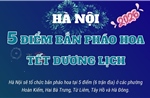 Các điểm bắn pháo hoa đêm giao thừa Tết Dương lịch 2026 tại Hà Nội