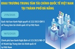 Khai trương Trung tâm tài chính quốc tế Việt Nam tại thành phố Đà Nẵng