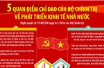 Năm quan điểm chỉ đạo của Bộ Chính trị về phát triển kinh tế nhà nước