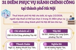 31 điểm phục vụ hành chính công tại thành phố Hà Nội